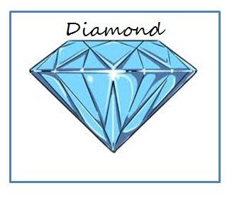 Logo for Diamond