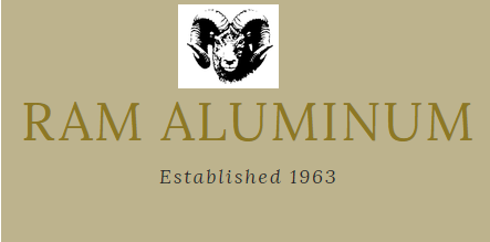 Avatar for RAM Home Improvement