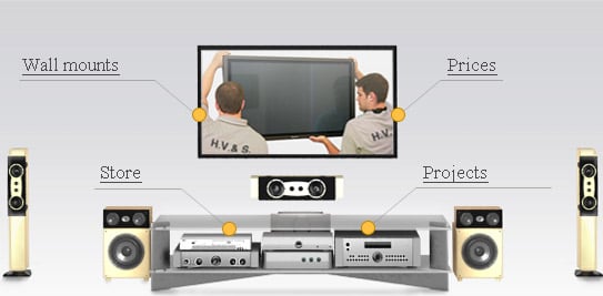 Avatar for Video & Sound Installation Studio