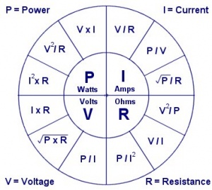 Logo for BRM Electric