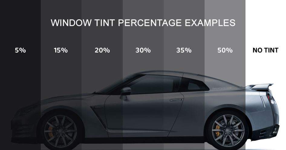 Logo for Legendary Window Tinting