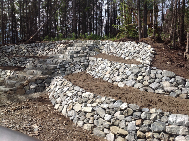 Avatar for Rock Landscaping