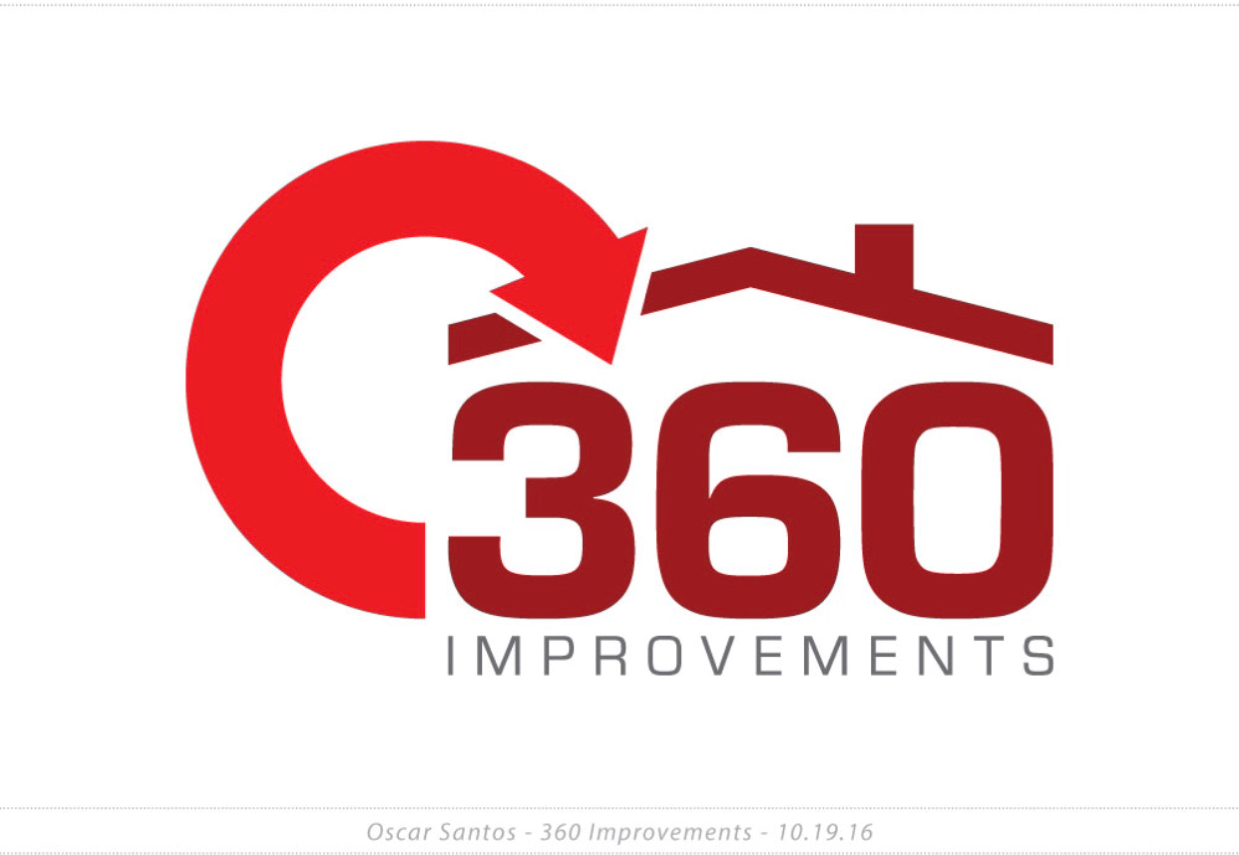 Avatar for 360 improvements