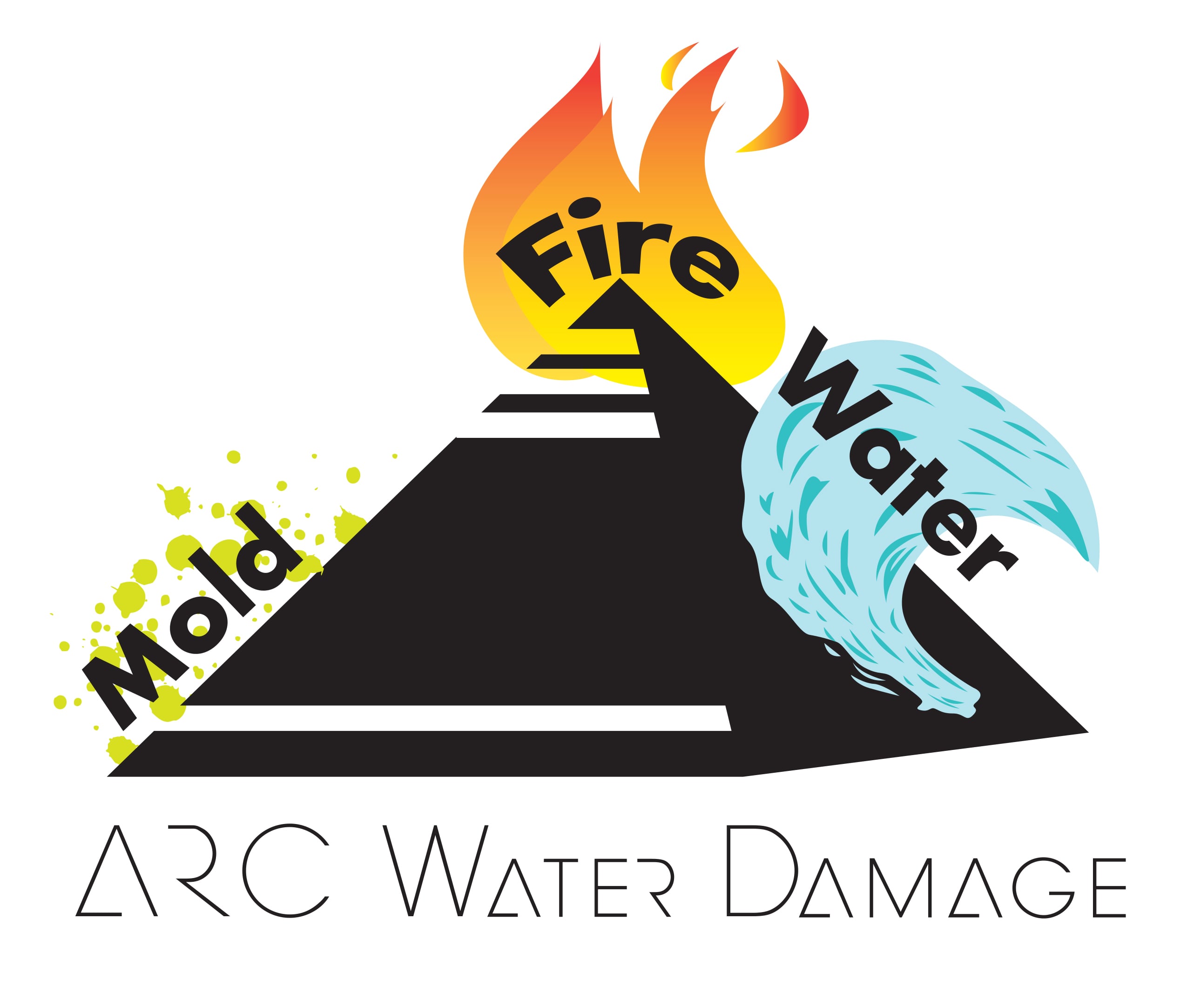 Avatar for ARC Water Damage