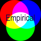 Logo for Empirical A/V