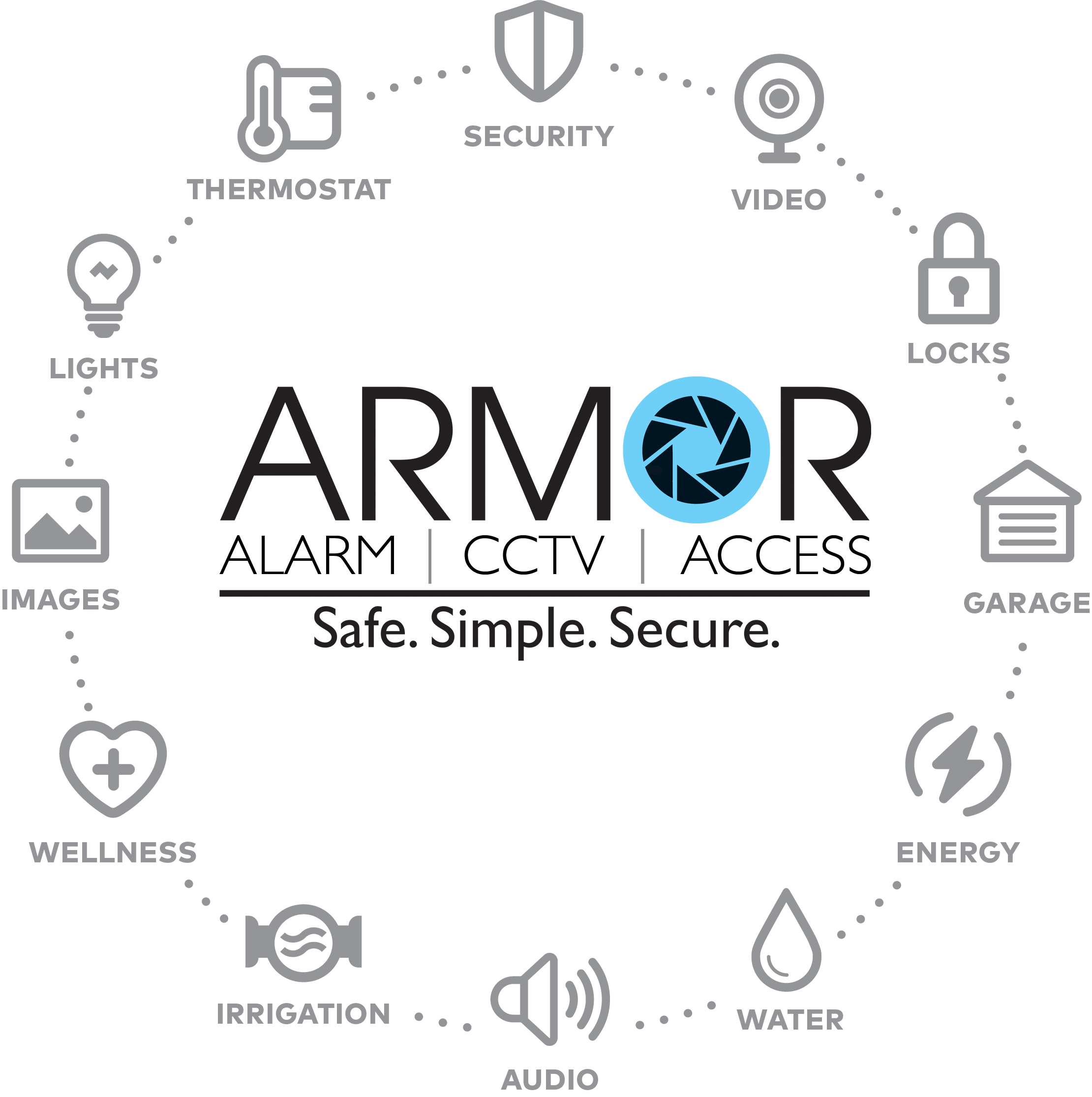 Logo for Armor Alarms Inc.