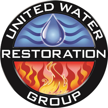 United Water Restoration Long Island logo