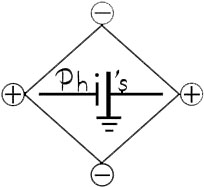 Avatar for Philip G. Mangiafico