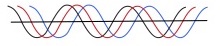 Allegiance Electrical Services LLC logo