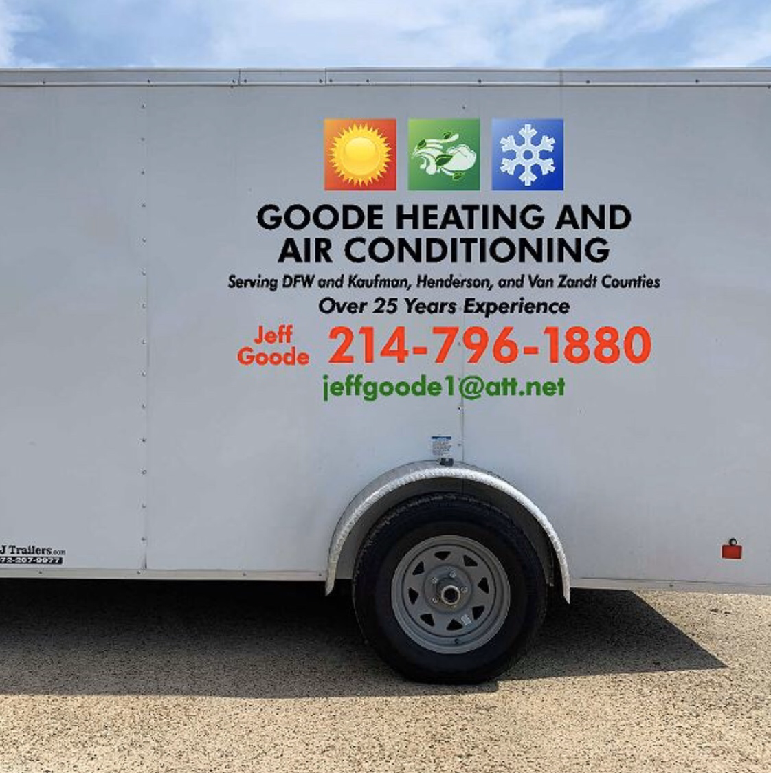 Avatar for Goode Heating and Air Conditioning