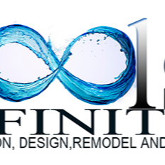 Avatar for Pools Infinite.