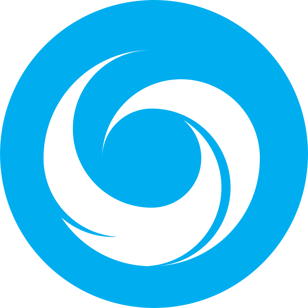 Avatar for Smarty Pools