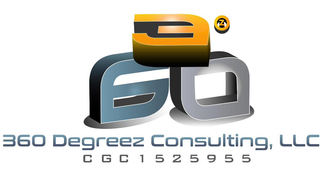 360 Degreez Consulting LLC logo