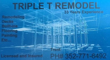 Avatar for Triple T Remodeling LLC