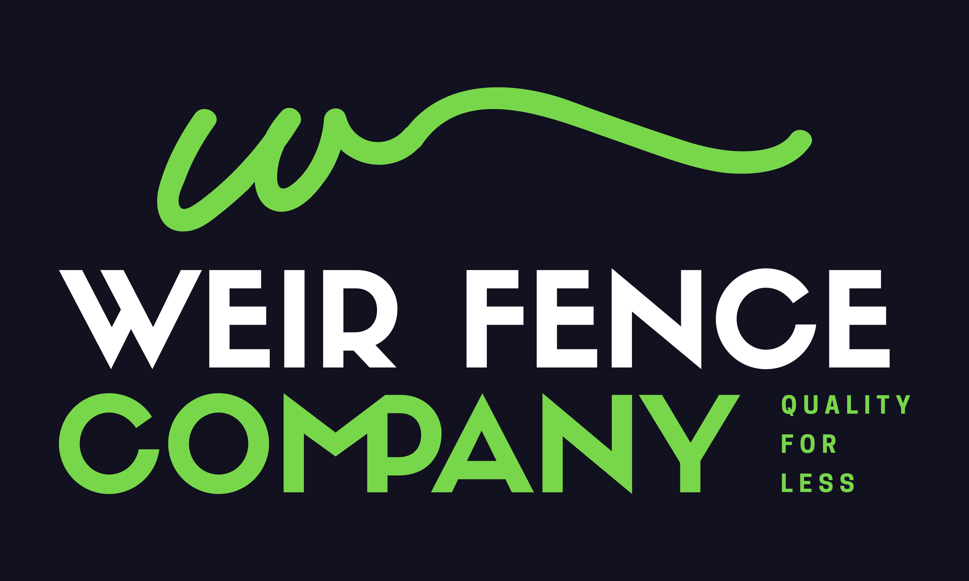 Weir Fence Company logo