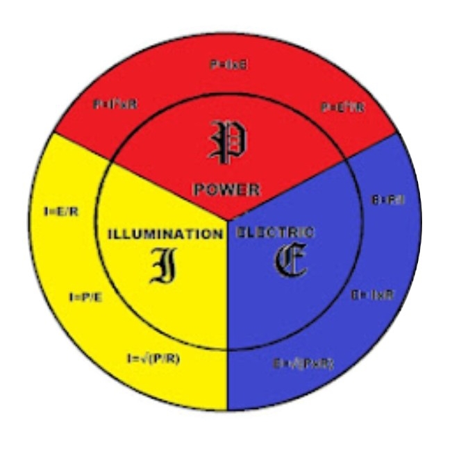 Power & Illumination Electric logo