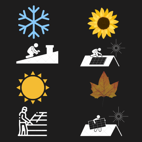 Logo for Prime Roofing