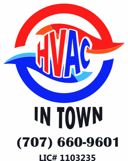 Avatar for HVAC IN TOWN