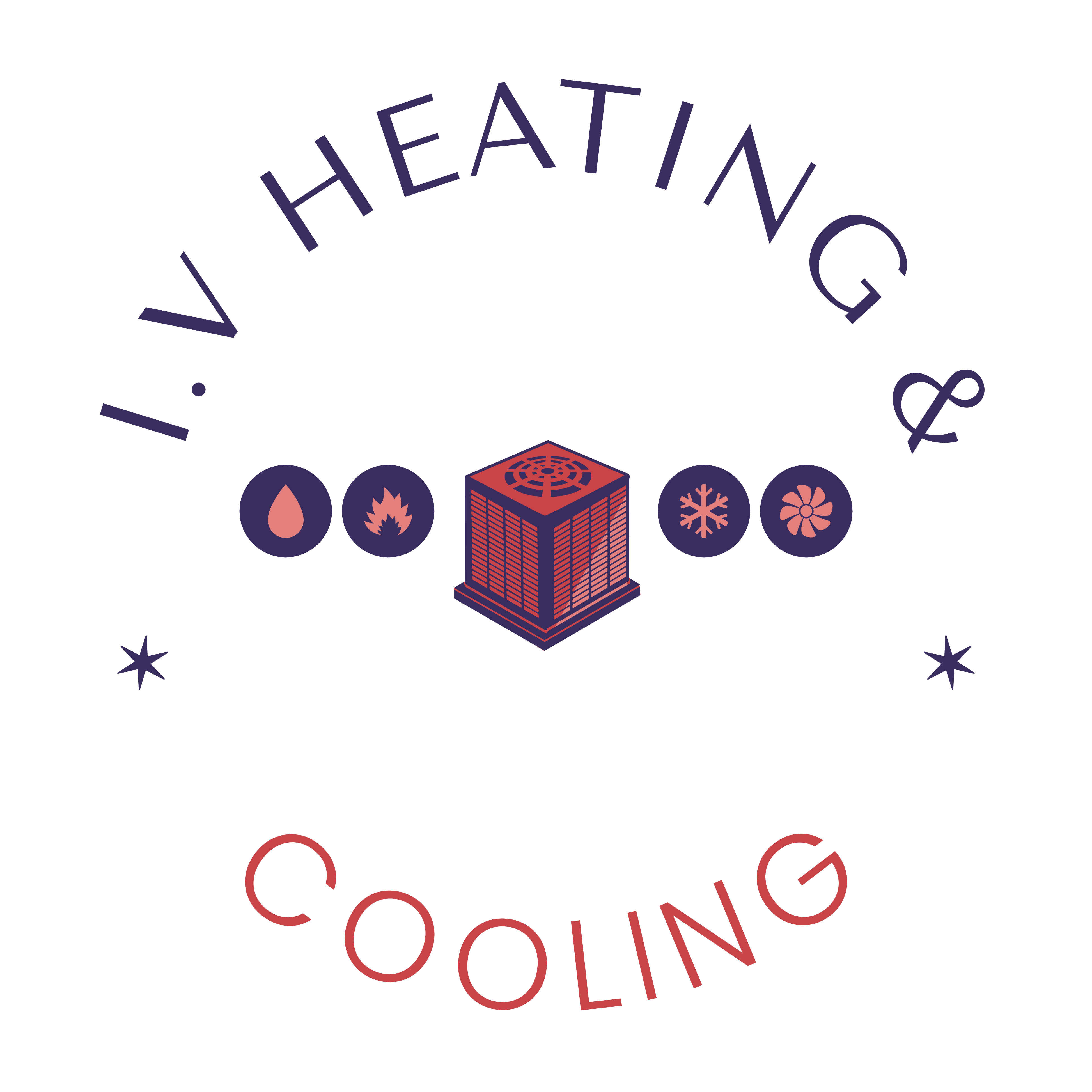 Avatar for I.V. heating & cooling