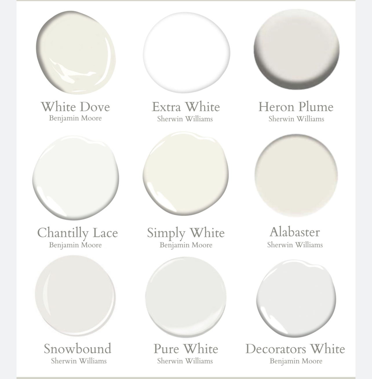 Professional Colorful Painting LLC logo