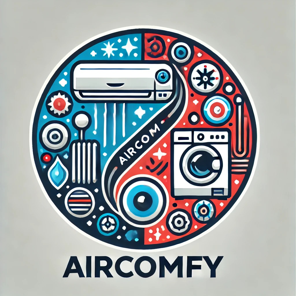 AirCo logo