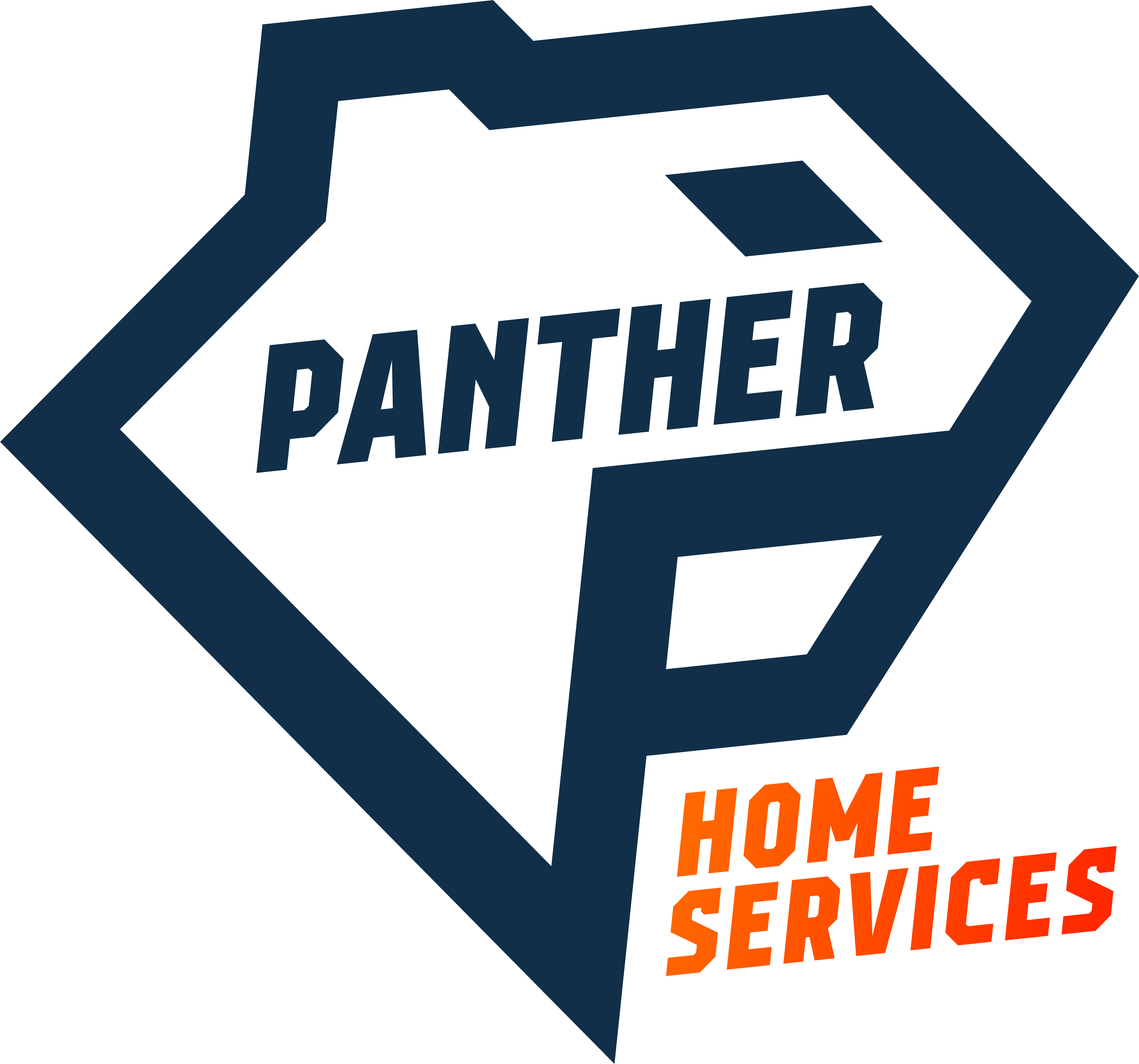 Panther Home Services logo