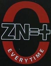 Avatar for Zero Negitive LLC