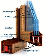 Avatar for VIP Smart Windows LLC