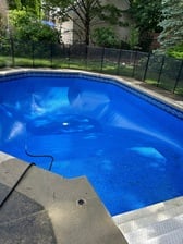Avatar for Pool Pros