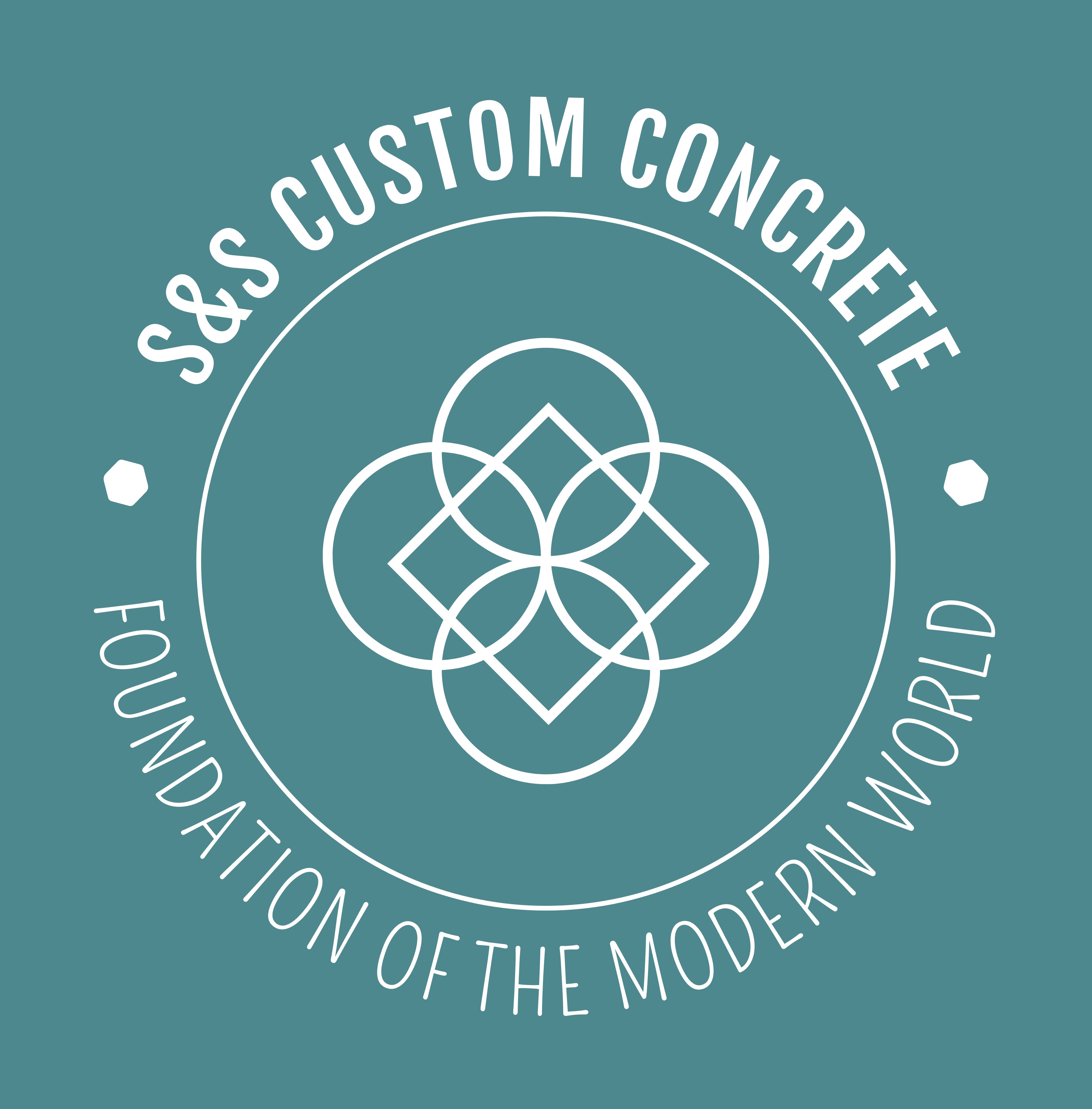 Avatar for S&S Custom Concrete