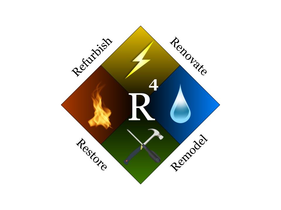 R4 Handyman USA logo