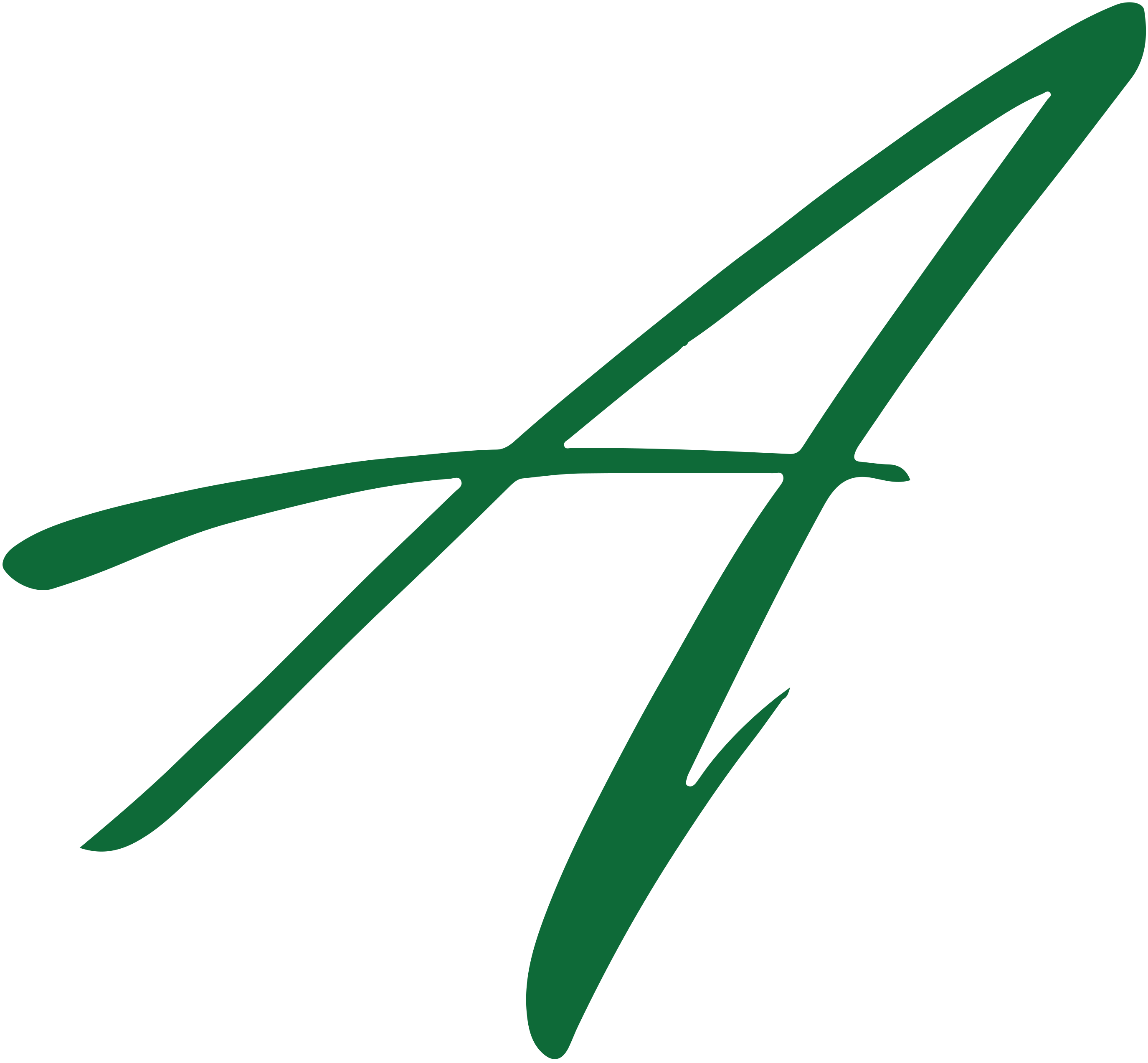 Avatar for A Advanced Septic