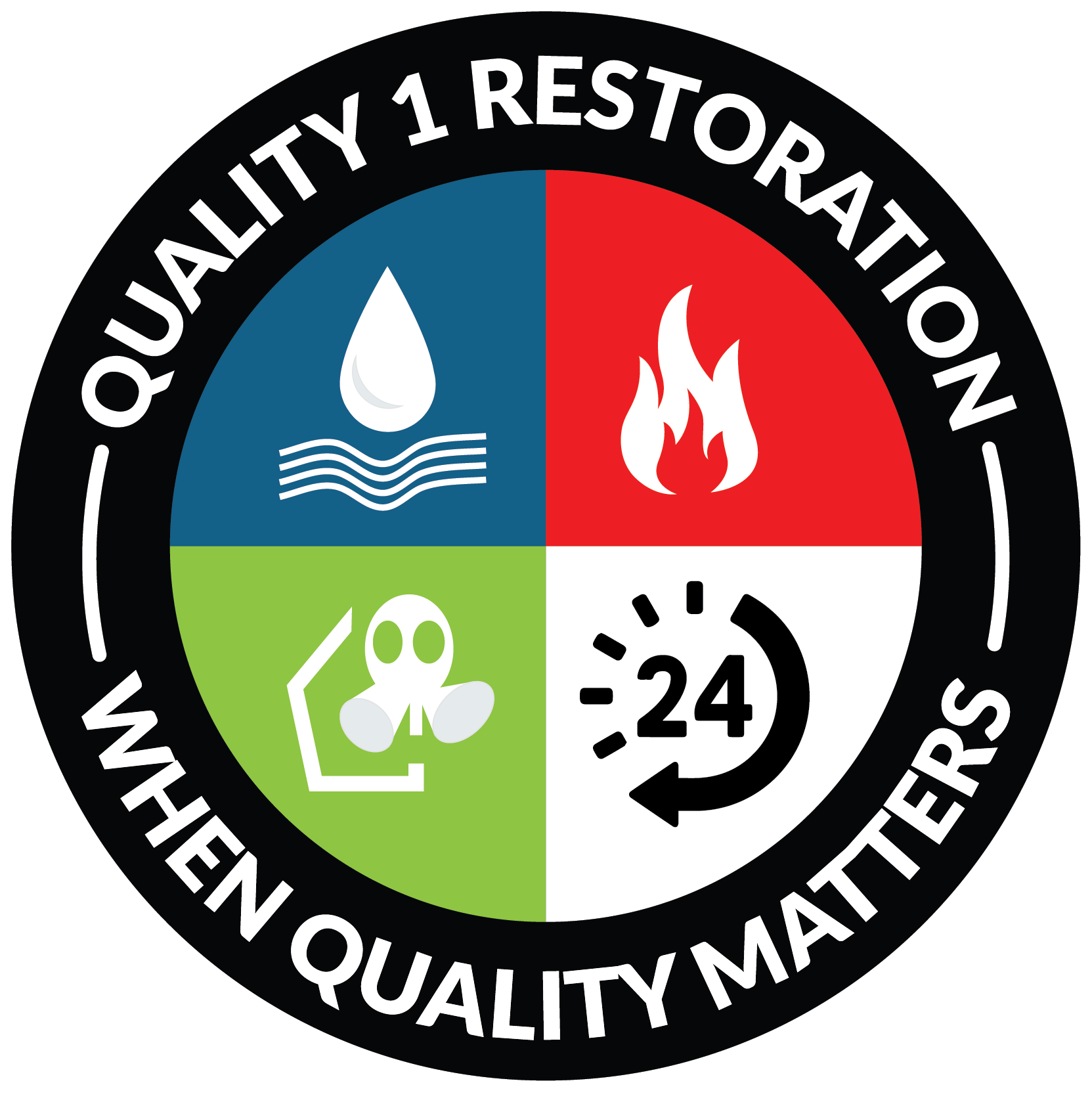 Avatar for Quality 1 Restoration
