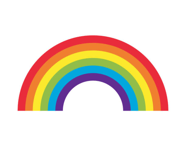 Avatar for Rainbow Home Improvement