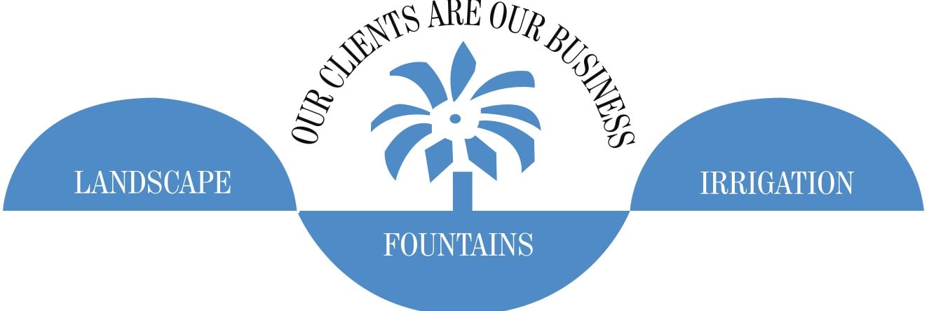 Avatar for C & L Landscape, Inc.