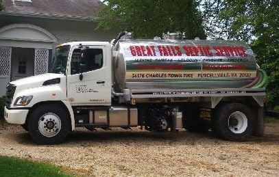 Avatar for Great Falls Septic Service Inc