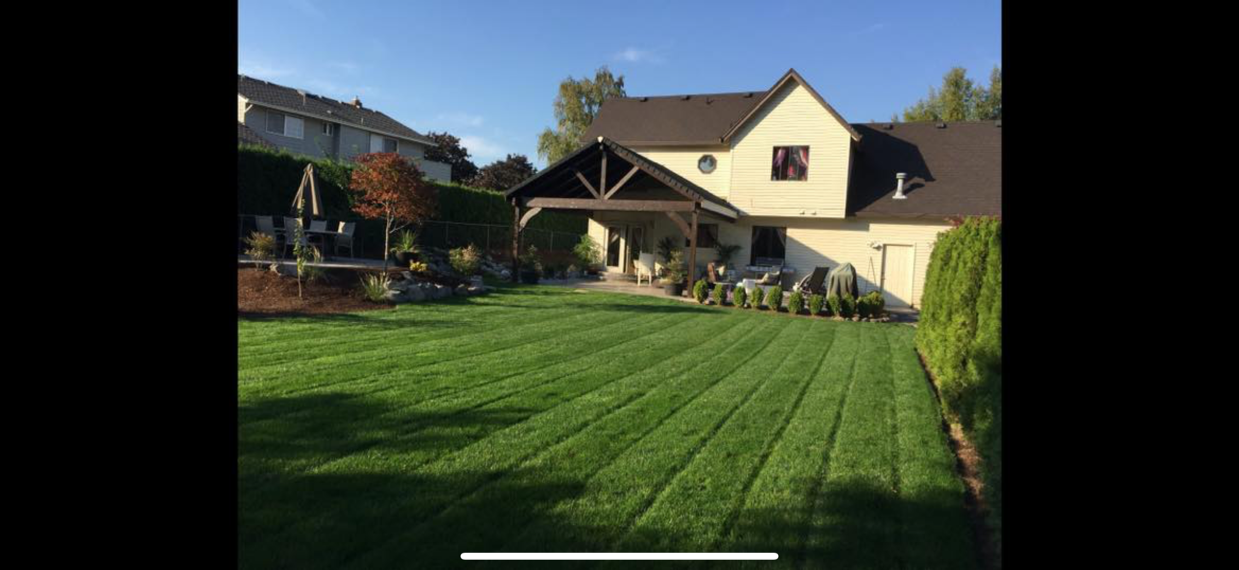 Avatar for SMART IRRIGATION