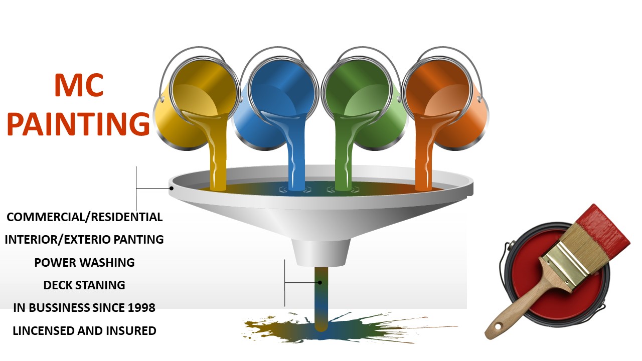 Logo for M C Painting