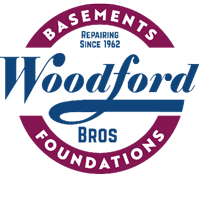 Avatar for Woodford Bros Inc