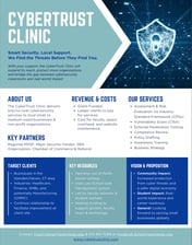 Logo for CyberTrustClinic