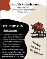 Avatar for Cow City Crawlspace