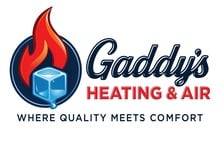 Avatar for Gaddy's Heating & Air, LLC
