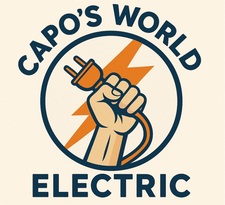 Capos World logo