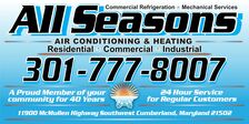 Avatar for All Seasons Air Conditioning and Heating