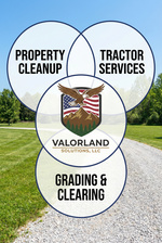 Avatar for ValorLand Solutions LLC