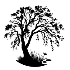 Avatar for Sanctuary Garden Builders