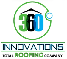 Avatar for 360 Innovations LLC