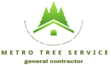 Avatar for Metro Tree Service and Landscape General Contractor, LLC