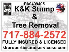 Avatar for K&K Properties & Services Inc