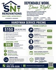 Avatar for S&N Renovations